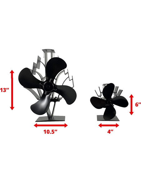 Ventilador de Estufa Freedom 14" Ecológico 348 CFM Negro Ventilador de Estufa Freedom 14" Ecológico 348 CFM Negro