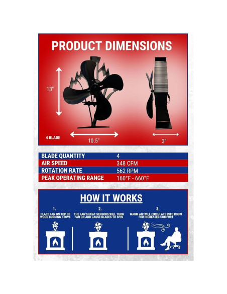 Ventilador de Estufa Freedom 14" Ecológico 348 CFM Negro Ventilador de Estufa Freedom 14" Ecológico 348 CFM Negro