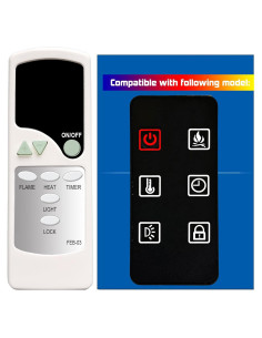Control Remoto Reemplazo Febo Flame ZHS-36-A Sin Programación