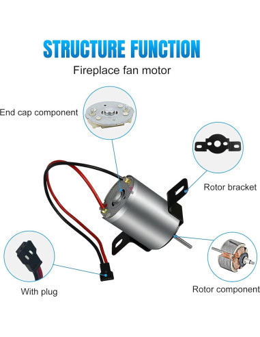 Accesorios Ventilador Chimenea Acekiss Motor y Hoja 40mm