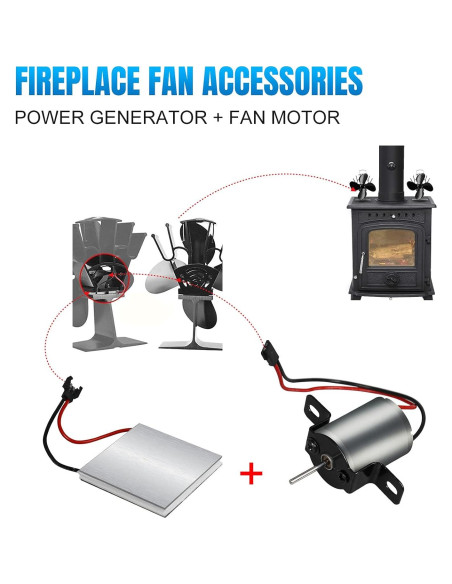 Accesorios Ventilador Chimenea Acekiss Motor y Hoja 40mm