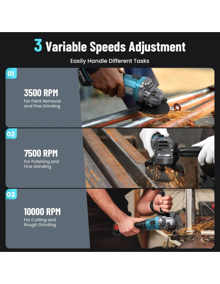 Amoladora Angular Inalámbrica Seesii 21V 10000RPM 4.5"