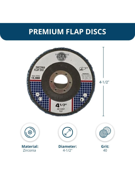 Discos de Aleta Curvados 4.5" Benchmark Abrasives 40 Grano