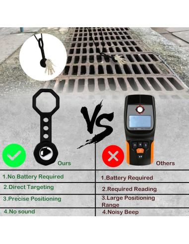 2 Piezas Buscador de Estudio Magnético CANIPHA 12.25 kg