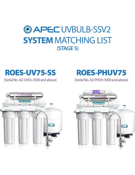 Bombilla UV APEC UVBULB-SSV2 para ROES-UV75-SS 1 Cuenta