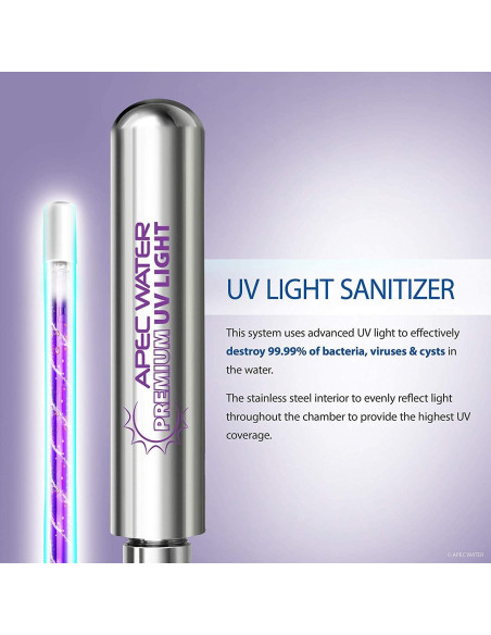 Bombilla UV APEC UVBULB-SSV2 para ROES-UV75-SS 1 Cuenta