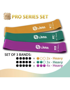 Bandas de Resistencia Limm Pro 3 Unidades 35-80 lbs 2