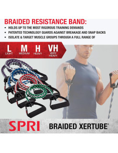 Banda de Resistencia Trenzada SPRI Xertube Mediana 17 kg 2