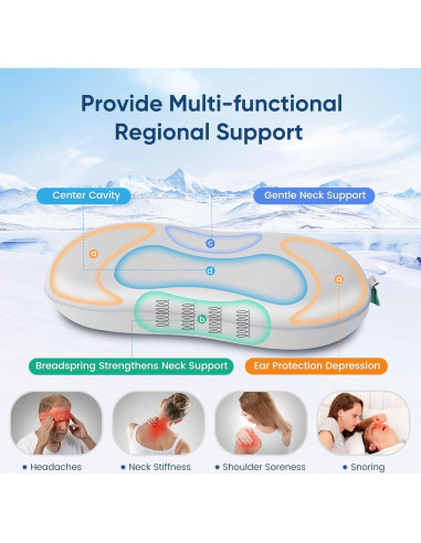 Almohada de Enfriamiento Elegear con Resortes M Gris