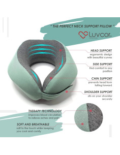 Almohada de Viaje Luvcor Espuma de Memoria Verde 1 Unidad 2