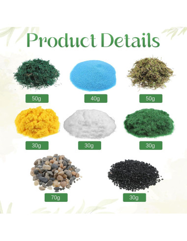 Kit Diorama 40 Piezas Thiccywoov 32 Árboles Miniatura 3-15.75 cm