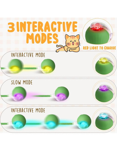 2 Juguetes Interactivos para Gatos y Perros JinRui-T