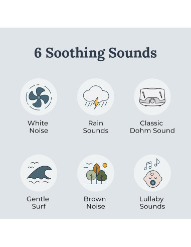 Yogasleep Soundcenter Máquina de Ruido Blanco 6 Sonidos