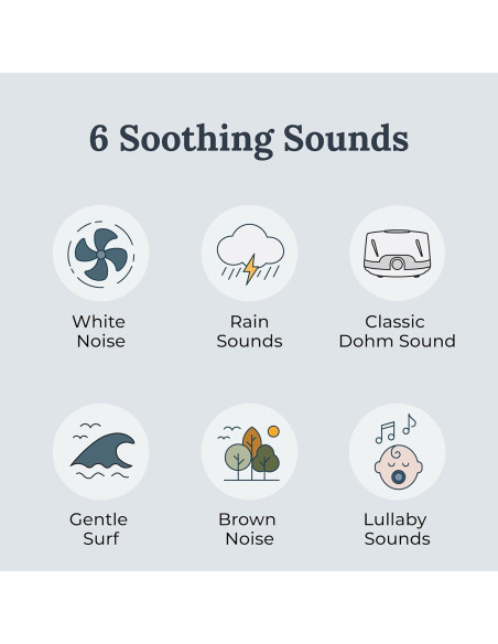 Yogasleep Soundcenter Máquina de Ruido Blanco 6 Sonidos