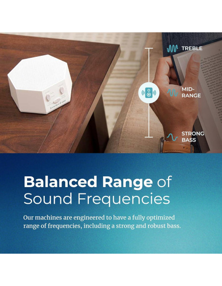 Máquina de Ruido Blanco Adaptive Sound Technologies 20 Sonidos