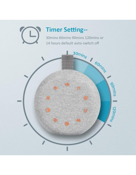Máquina de Ruido Blanco HEAVTUEN HNUS-101 Recargable USB