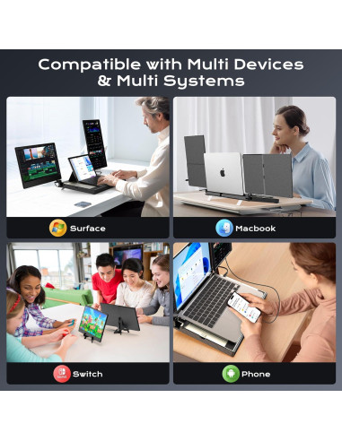 Monitor Portátil Doble 14'' FHD IPS SMISEACOW 1080P