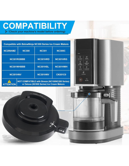 Tapa de Tazón Exterior Grngven para Ninja NC301 - Policarbonato