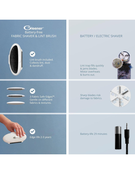 Gleener Quitapelusas Compacto Manual 119g Blanco