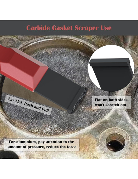 Raspador de Junta de Carburo OUXIO 2 Piezas 3,18 cm y 1,59 cm