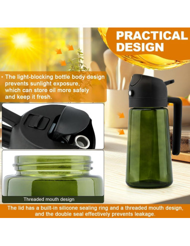 Botella dispensadora de aceite Ranjaner 470ml negra
