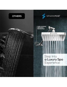 Cabezal de Ducha Cuadrado SparkPod 20cm con Brazo 28cm 2