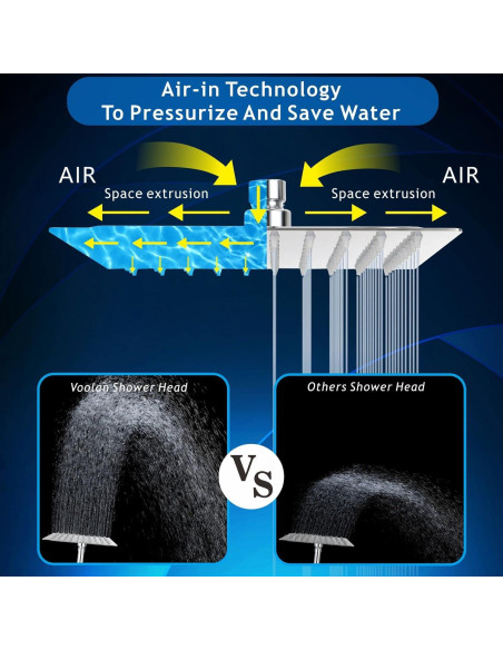 Cabezal de Ducha Voolan Cuadrado 30,48 cm Acero Inoxidable