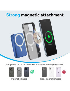 Banco de Poder Magnético 10000mAh Anshi Shengying Carga Rápida 2