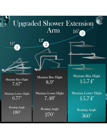 Combo Cabezal de Ducha Beekim 12" Lluvia y Mano Cromo