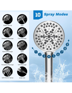 Cabezal de Ducha Hibbent 10" Todo Metal Alta Presión Cromo 2