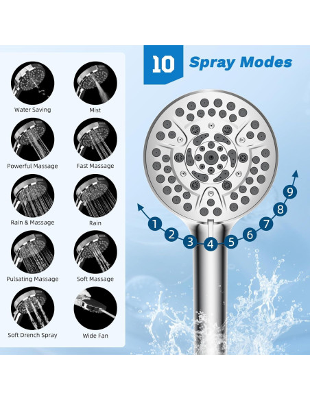 Cabezal de Ducha Hibbent 10" Todo Metal Alta Presión Cromo