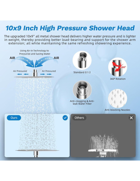 Cabezal de Ducha Hibbent 10" Todo Metal Alta Presión Cromo
