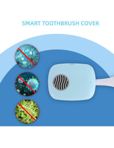 Funda de Viaje para Cepillo de Dientes Becoolpet Azul 2