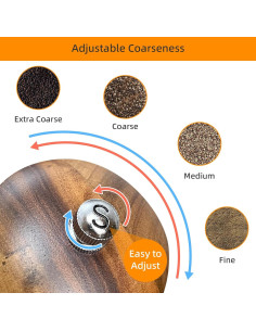 Juego de Molinillos de Sal y Pimienta Good Grips 20 cm 2