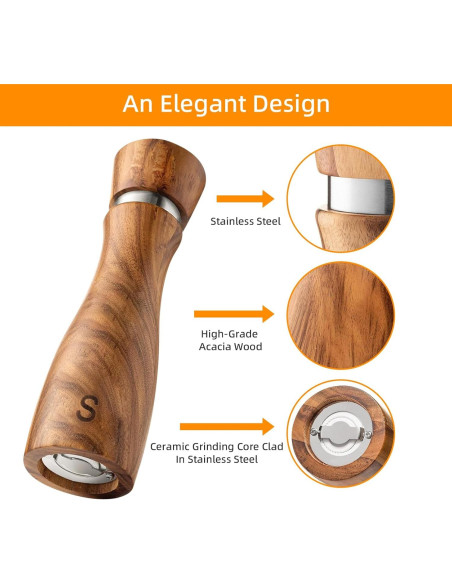 Juego de Molinillos de Sal y Pimienta Good Grips 20 cm