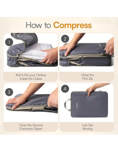 Set de 6 Cubos de Compresión Travelvaez Gris 40x31 cm 2