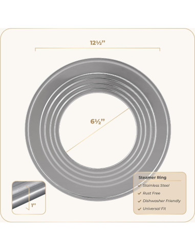 Anillo de Vapor Acero Inoxidable Prime Home 16.3 cm