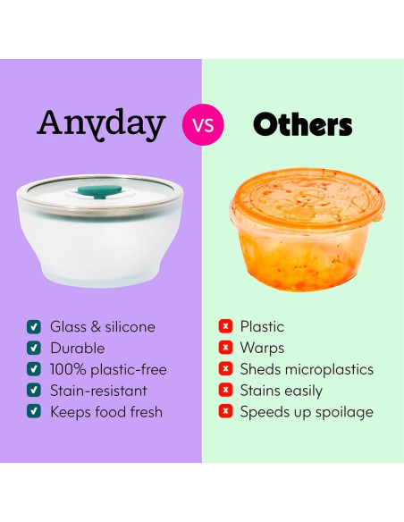 Anyday Juego de Almacenamiento de Alimentos Vidrio 4 Piezas Anyday Juego de Almacenamiento de Alimentos Vidrio 4 Piezas