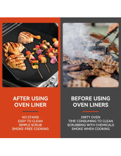 Forros de horno reutilizables Mimekitchen 2 unidades 60x40 cm 2