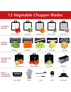 Cortador de Verduras 25 en 1 RCOMG con 13 Cuchillas 2