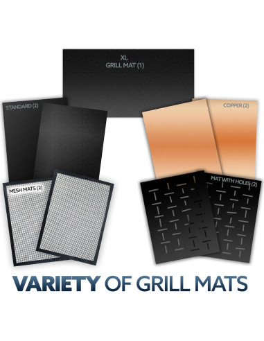 Mats para Parrilla BBQ Kona - Antiadherente 2 Piezas 600F