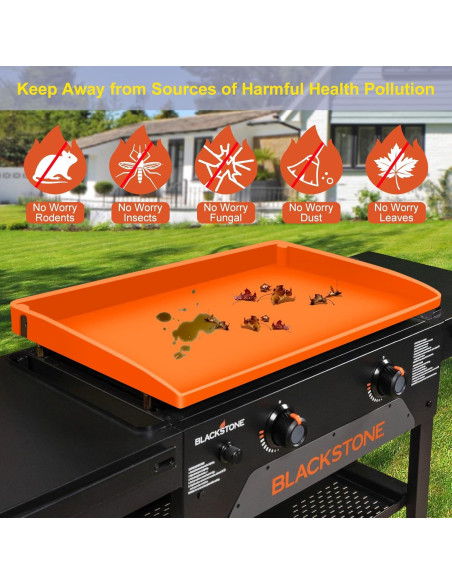 Cubierta de Plancha 71 cm Wasmicro Silicona Grado Alimenticio Cubierta de Plancha 71 cm Wasmicro Silicona Grado Alimenticio