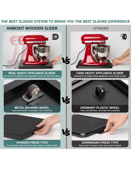 Deslizador de encimera ANBOXIT de madera 39x30 cm negro