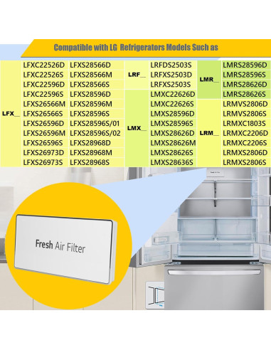 Cubierta Filtro Aire Iexcauw MCR66849208 para Refrigerador LG