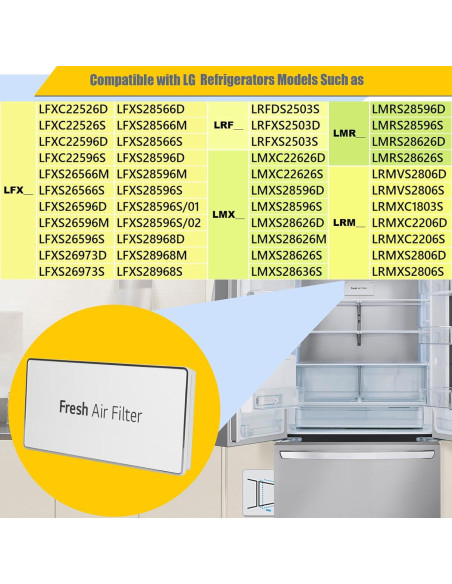 Cubierta Filtro Aire Iexcauw MCR66849208 para Refrigerador LG
