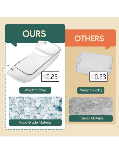 Puerta de Lácteos Refrigerador GREALTH 240337712 22,23x13,34cm