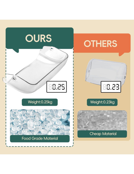 Puerta de Lácteos Refrigerador GREALTH 240337712 22,23x13,34cm