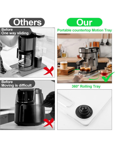 Deslizador Acrílico 9.8x14" Aromeili para Cafetera