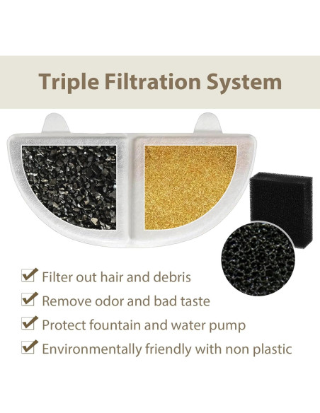 Filtro de agua para gatos Generic 12 unidades 68oz/2L