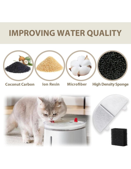 Filtro de agua para gatos Generic 12 unidades 68oz/2L